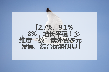 2.7%、9.1%、8%，增长平稳！多维度“数”读外贸多元发展、综合优势明显